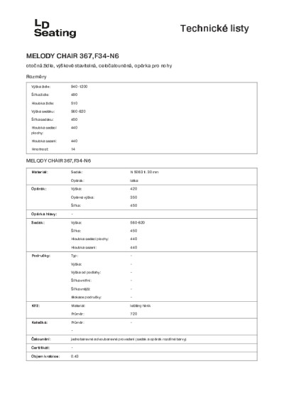 Structure pdf image