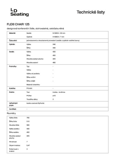 Structure pdf image