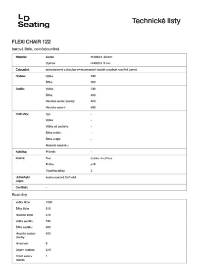 Structure pdf image