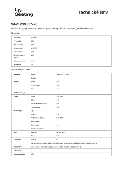 Structure pdf image