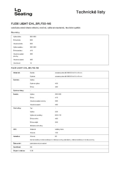Structure pdf image