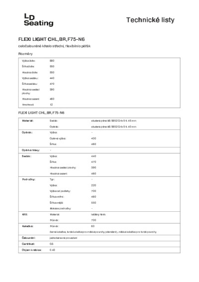 Structure pdf image