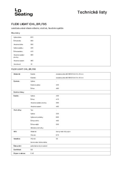 Structure pdf image