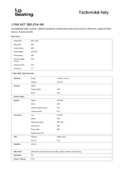 Structure pdf image