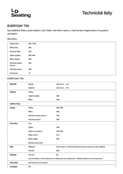Structure pdf image