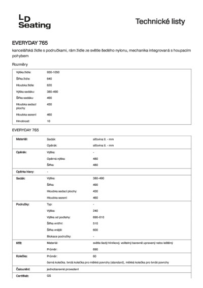 Structure pdf image