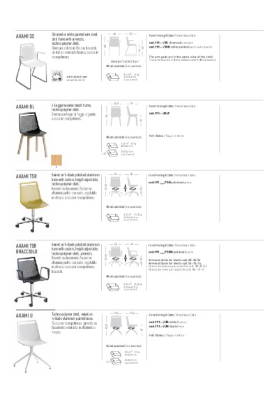 Structure pdf image