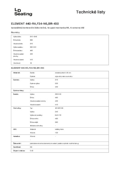 Structure pdf image
