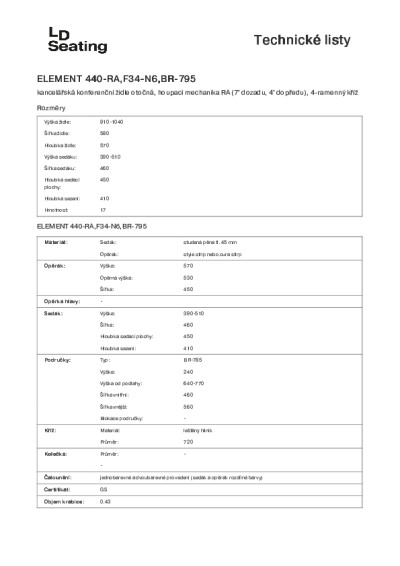Structure pdf image