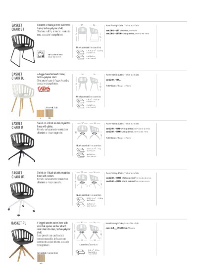 Structure pdf image