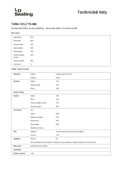 Structure pdf image
