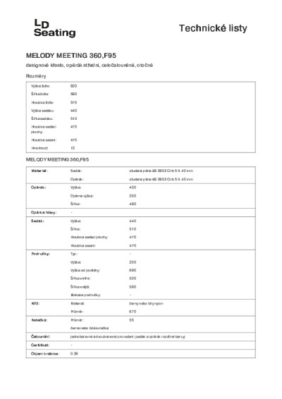 Structure pdf image
