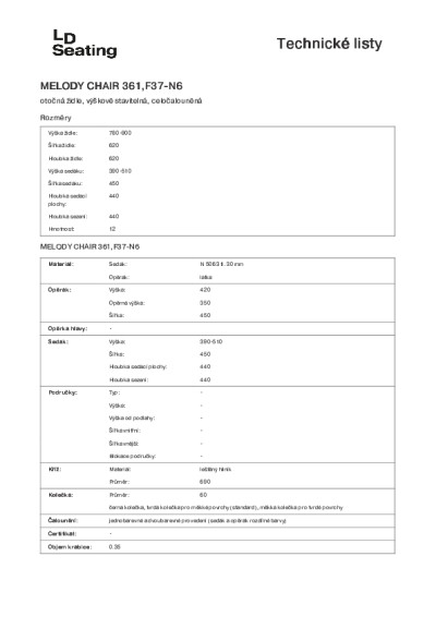 Structure pdf image