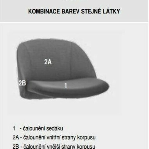 Kombinace barev u židle WINX
